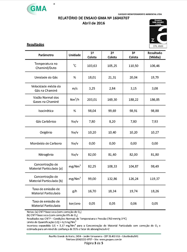 Imagem que mostra a terceira página da análise de gases feita em nosso equipamento quando ele estava em Minas Gerais.