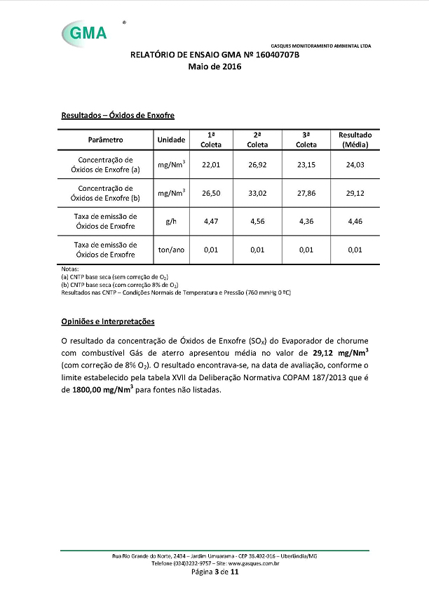 Imagem que mostra a oitava página da análise de gases feita em nosso equipamento quando ele estava em Minas Gerais.