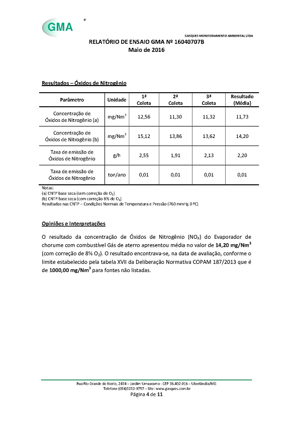 Imagem que mostra a nona página da análise de gases feita em nosso equipamento quando ele estava em Minas Gerais.